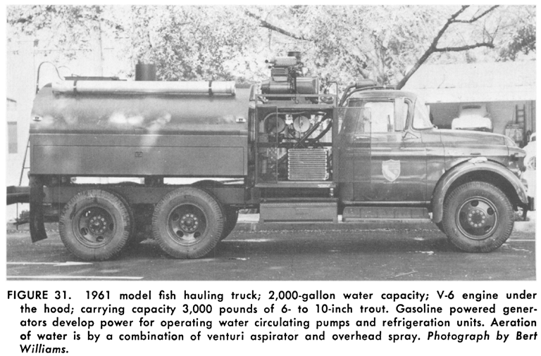 [Image: Fish-Hauling-Truck.gif]