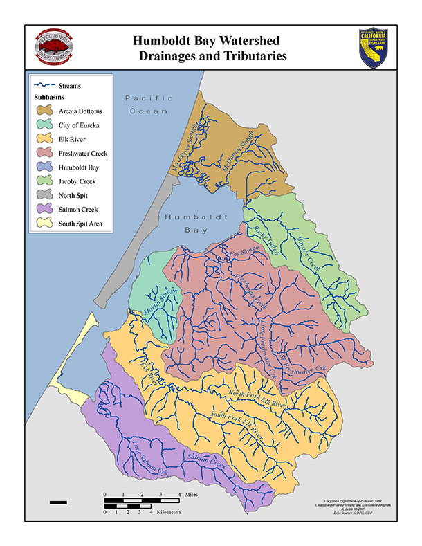 major tributaries of Humboldt Bay